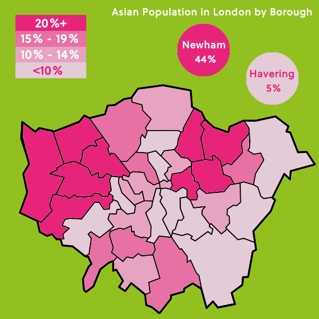 Map of London showing percentage of Asian population in each Borough Map of London showing percentage of Asian population in each Borough