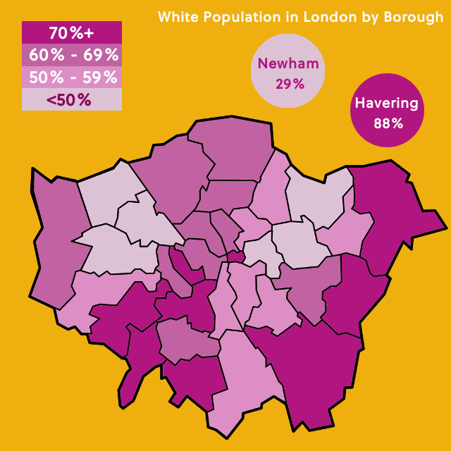 Map of London showing percentage of Whitepopulation in each Borough Map of London showing percentage of Whitepopulation in each Borough