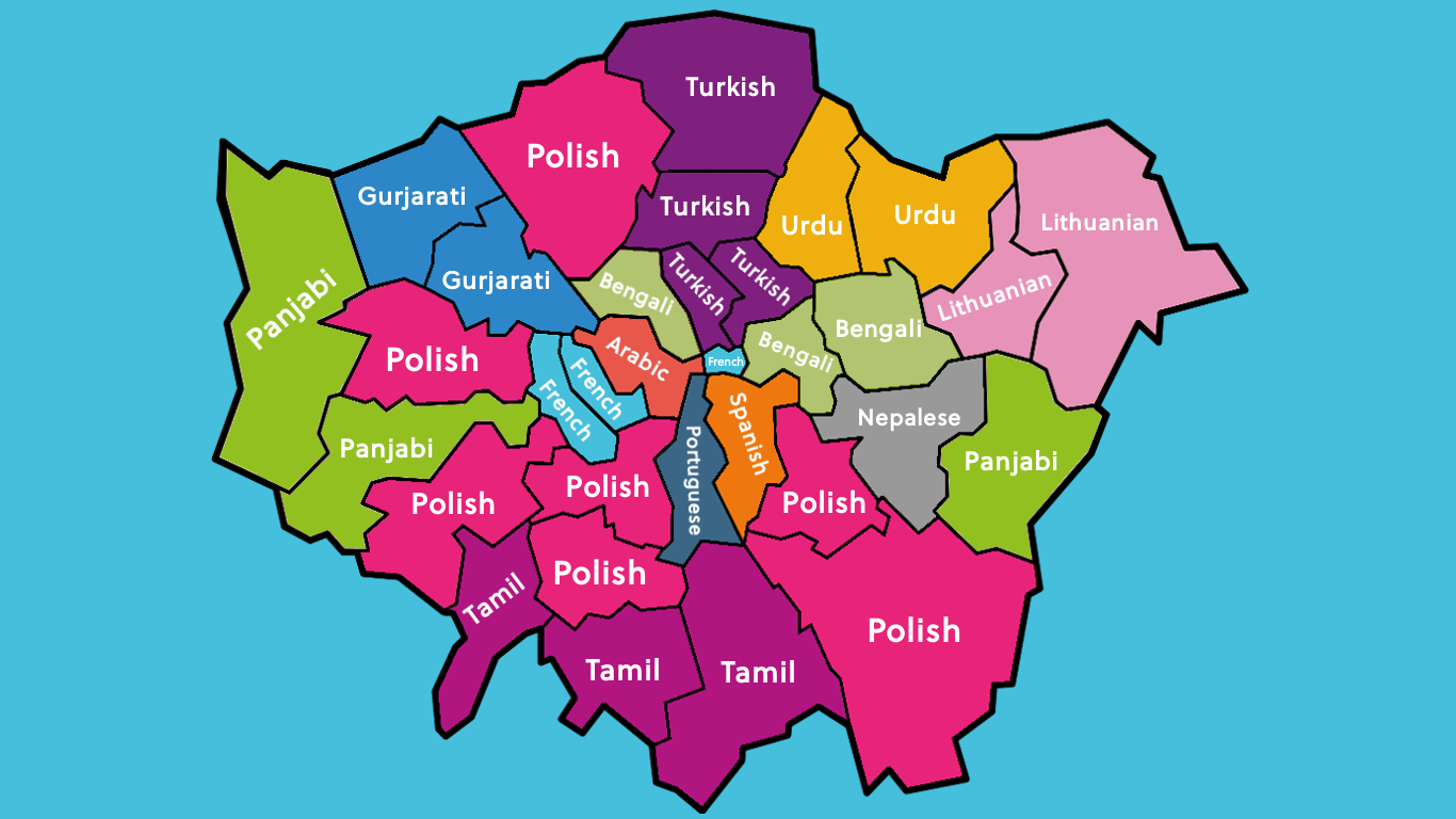 Second languages spoken in London 