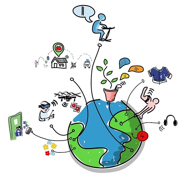 Drawing that represents the Internet of Things. Includes connected objects, a drone with a 3km range, a connected plant. "Connect the world!"
