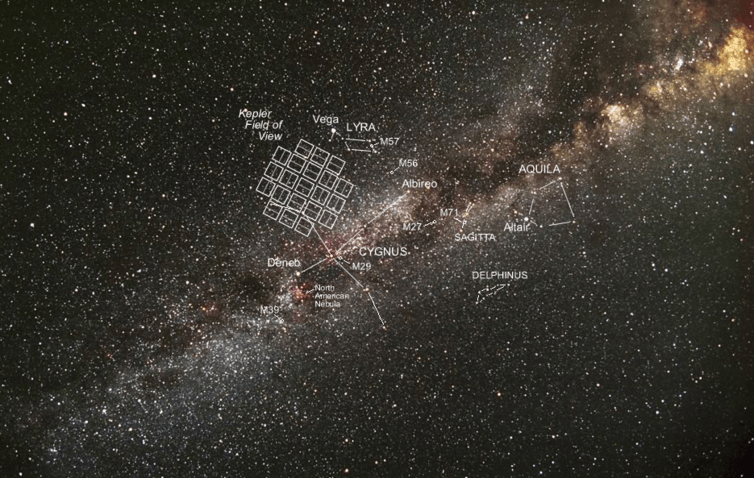 Image showing the region Kepler can see, where the mysterious star is located. NASA
